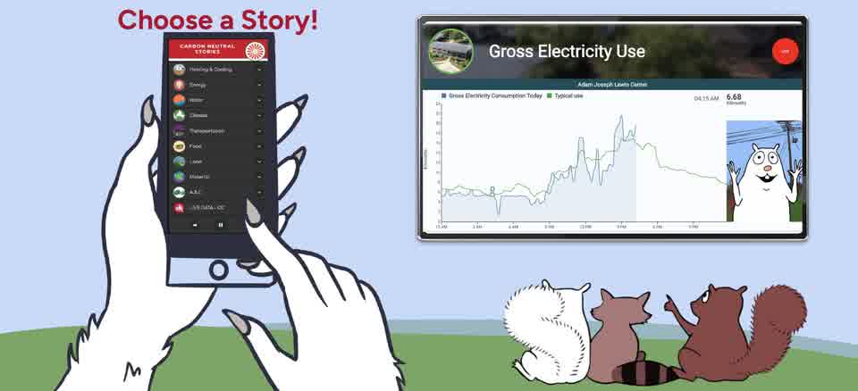 A hand holding the phone story menu, with a live chart on a screen and Flash and his friends watching