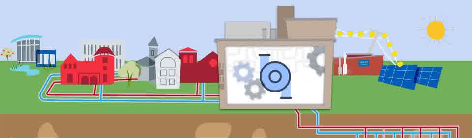 Illustration of Oberlin College's district energy system: campus buildings, the central plant, solar panels and geothermal wells