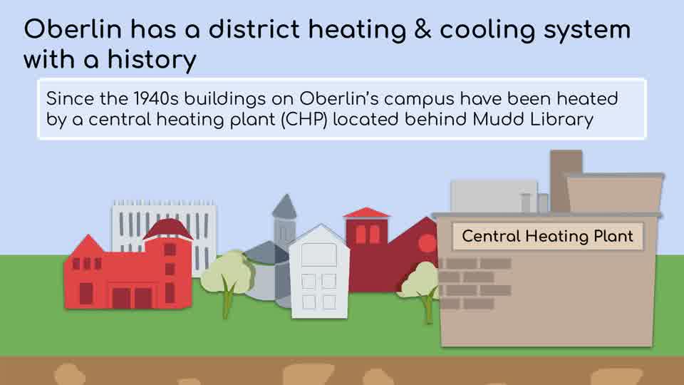 The 1940s central plant behind Mudd Library