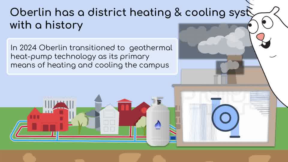 2024: geothermal becomes the primary source of campus heating and cooling