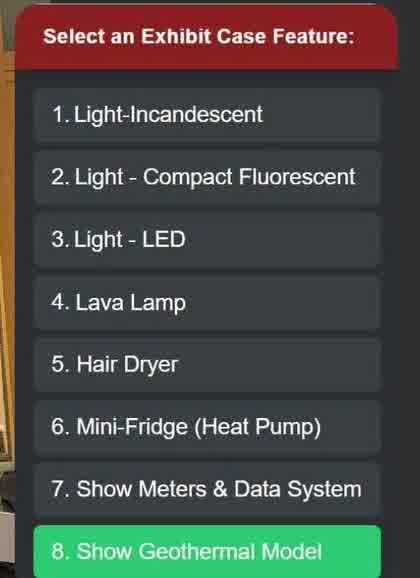 The exhibit case controller on a phone, headed Select an Exhibit Case Feature, listing lights, a lava lamp, a hair dryer, a mini-fridge heat pump, the meters and data system and the geothermal model