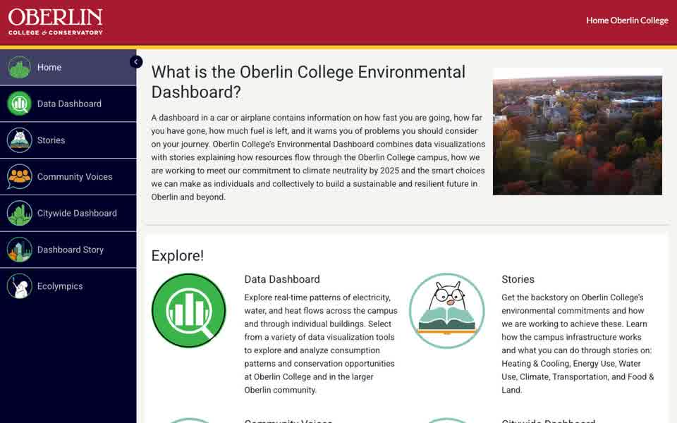 A web page with a menu down the left side and the Oberlin College Environmental Dashboard in it