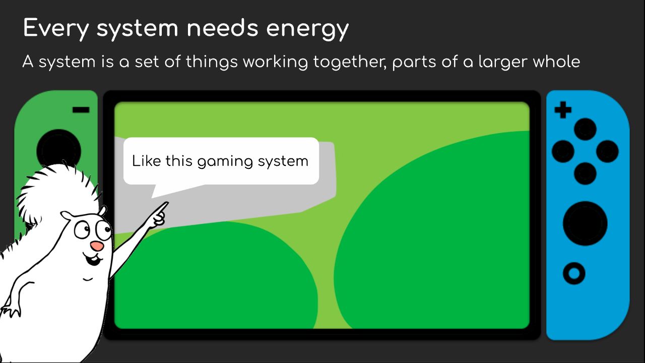 Energy Use story playing on the school digital sign