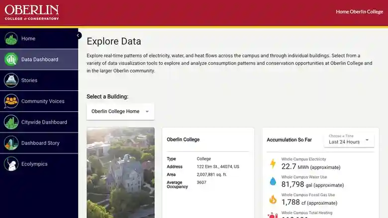 Preview of the Oberlin College dashboard