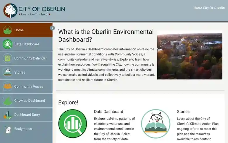 Preview of the City of Oberlin dashboard